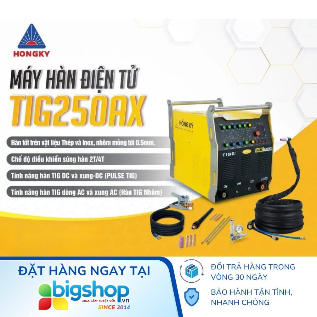 Ảnh Info Ảnh Info