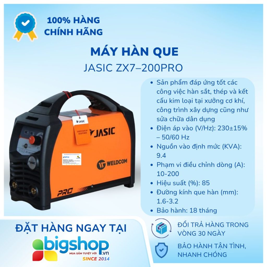 Ảnh Info Ảnh Info