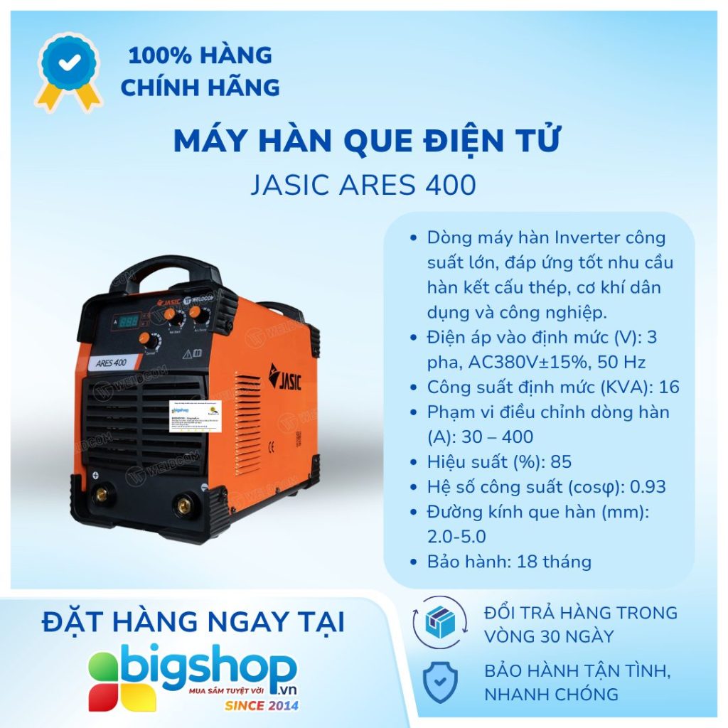 Ảnh Info Ảnh Info