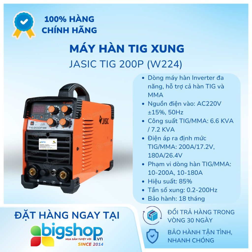 Ảnh Info Ảnh Info