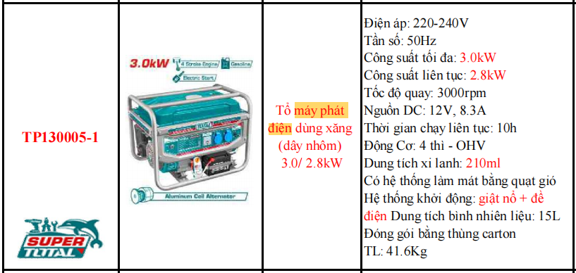 Hình ảnh sp () Hình ảnh sp ()