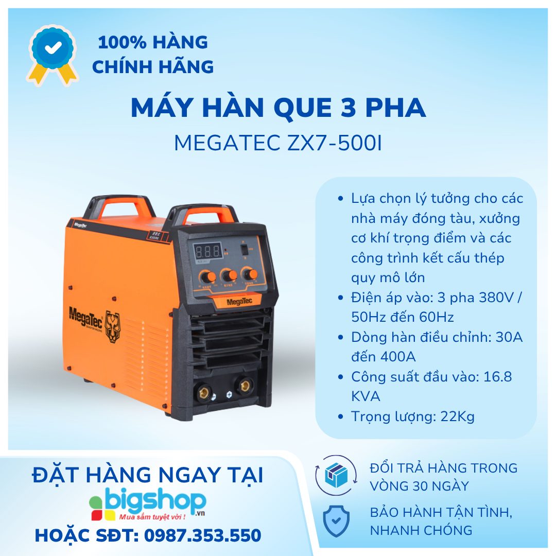 Ảnh Info Ảnh Info