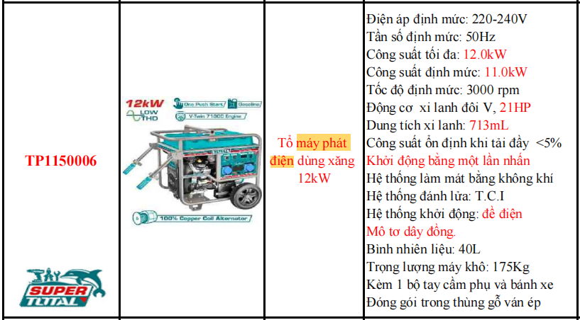 Hình ảnh sp () Hình ảnh sp ()