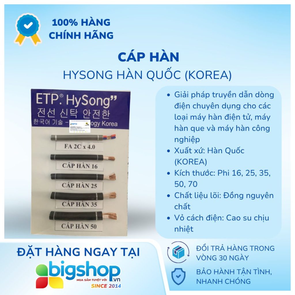 Ảnh Info Ảnh Info