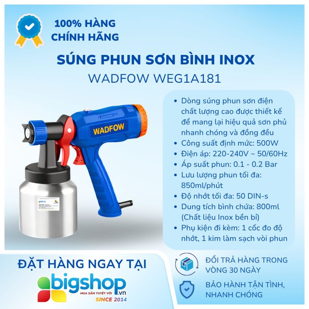 Ảnh Info Ảnh Info
