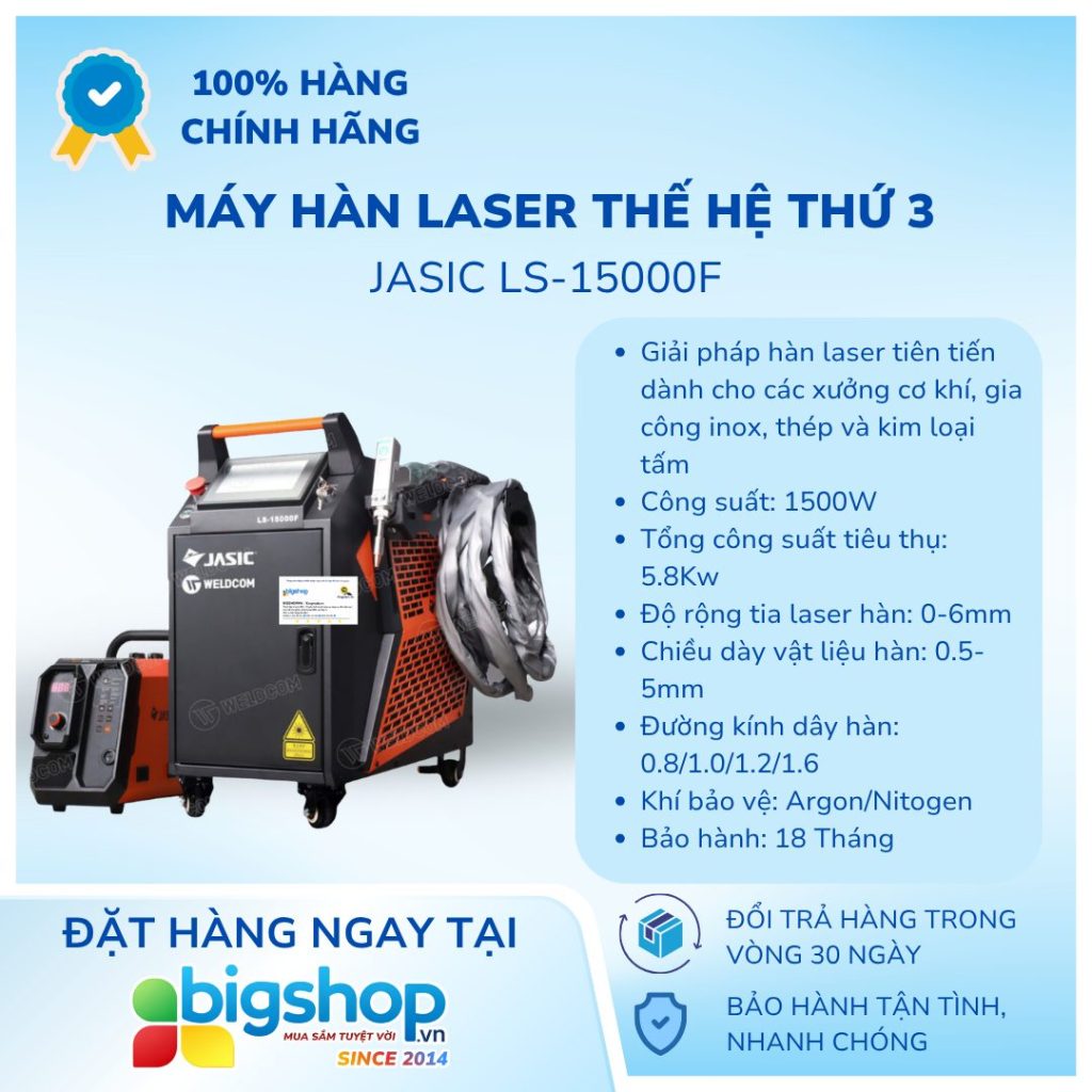 Ảnh Info Ảnh Info