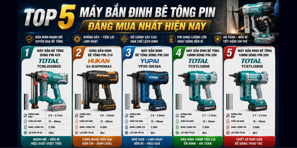 SALE % máy rửa xe ()
