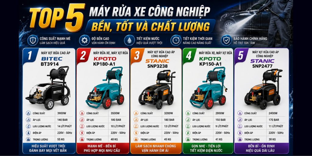 SALE % máy rửa xe SALE % máy rửa xe