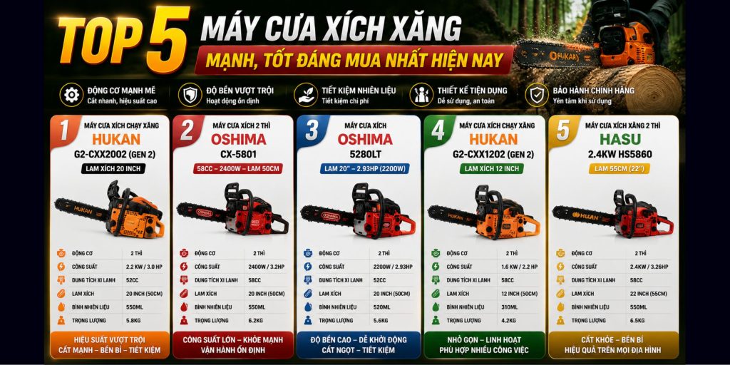 SALE % máy rửa xe SALE % máy rửa xe