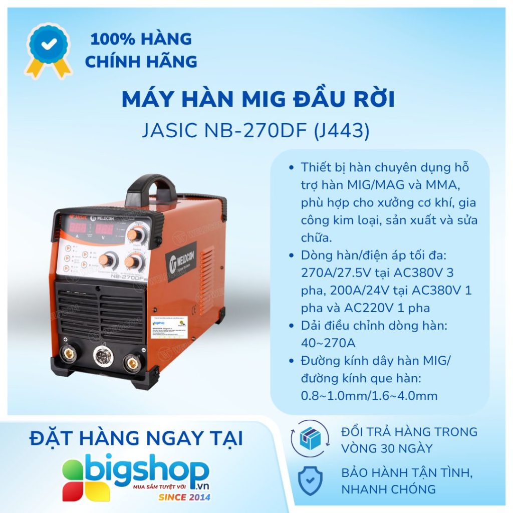 Ảnh Info Ảnh Info