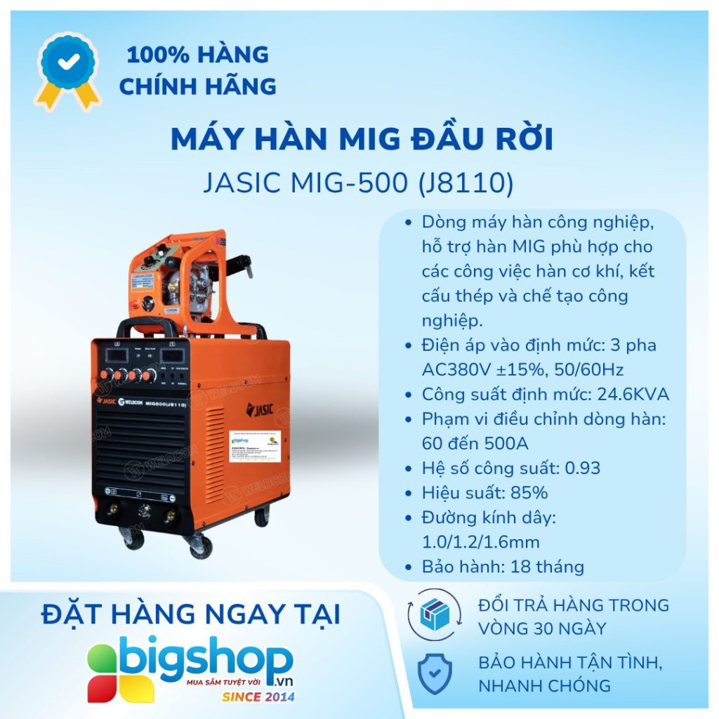 Ảnh Info