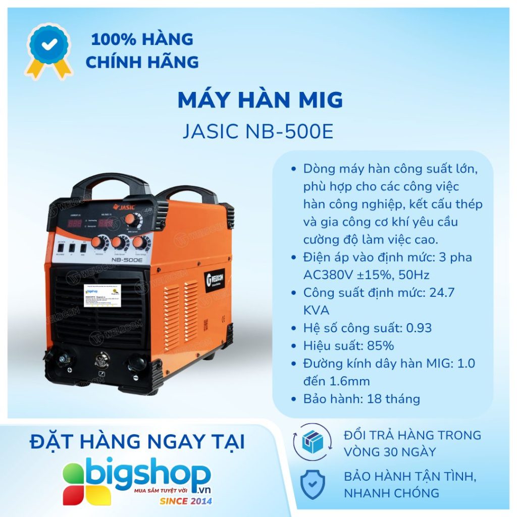 Ảnh Info Ảnh Info
