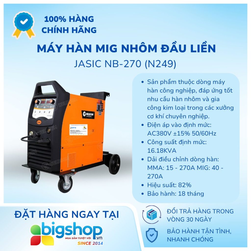 Ảnh Info Ảnh Info
