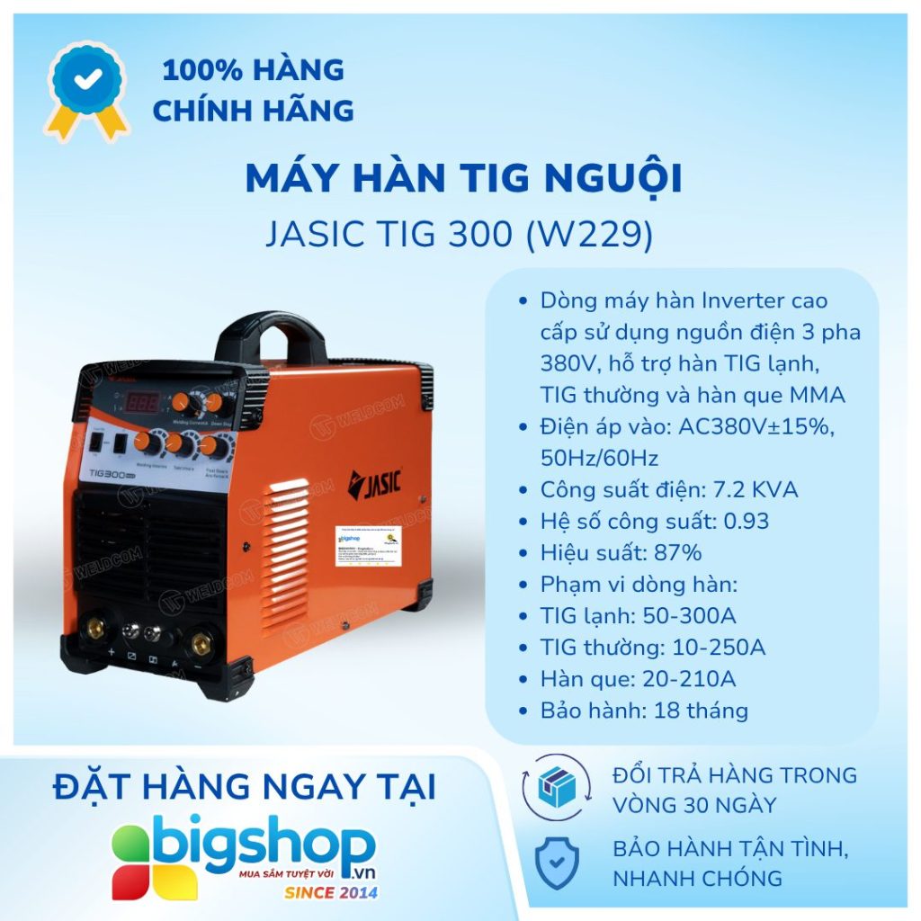 Ảnh Info