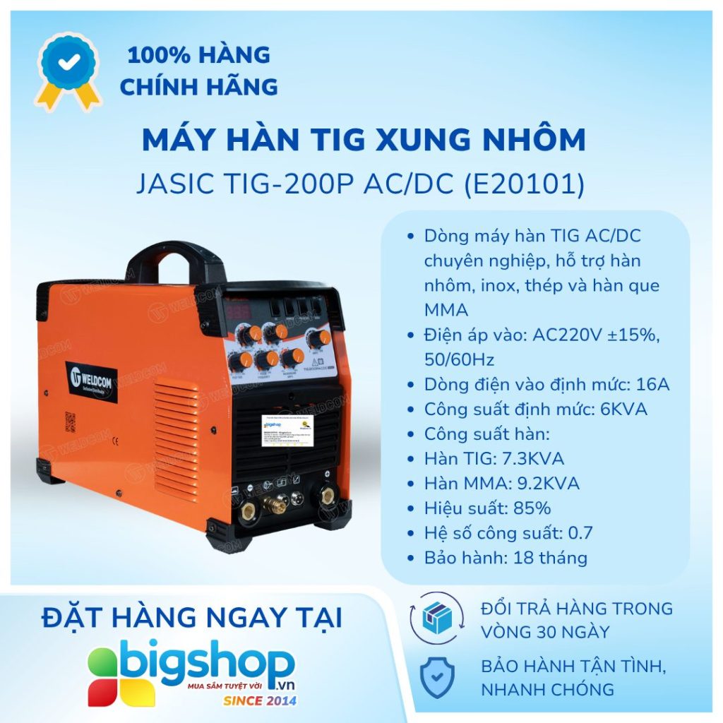 Ảnh Info Ảnh Info