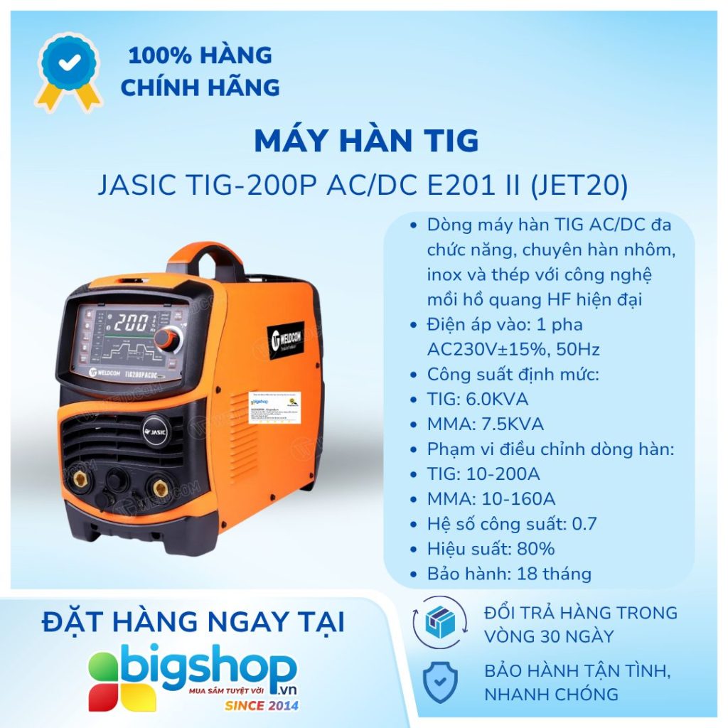 Ảnh Info Ảnh Info