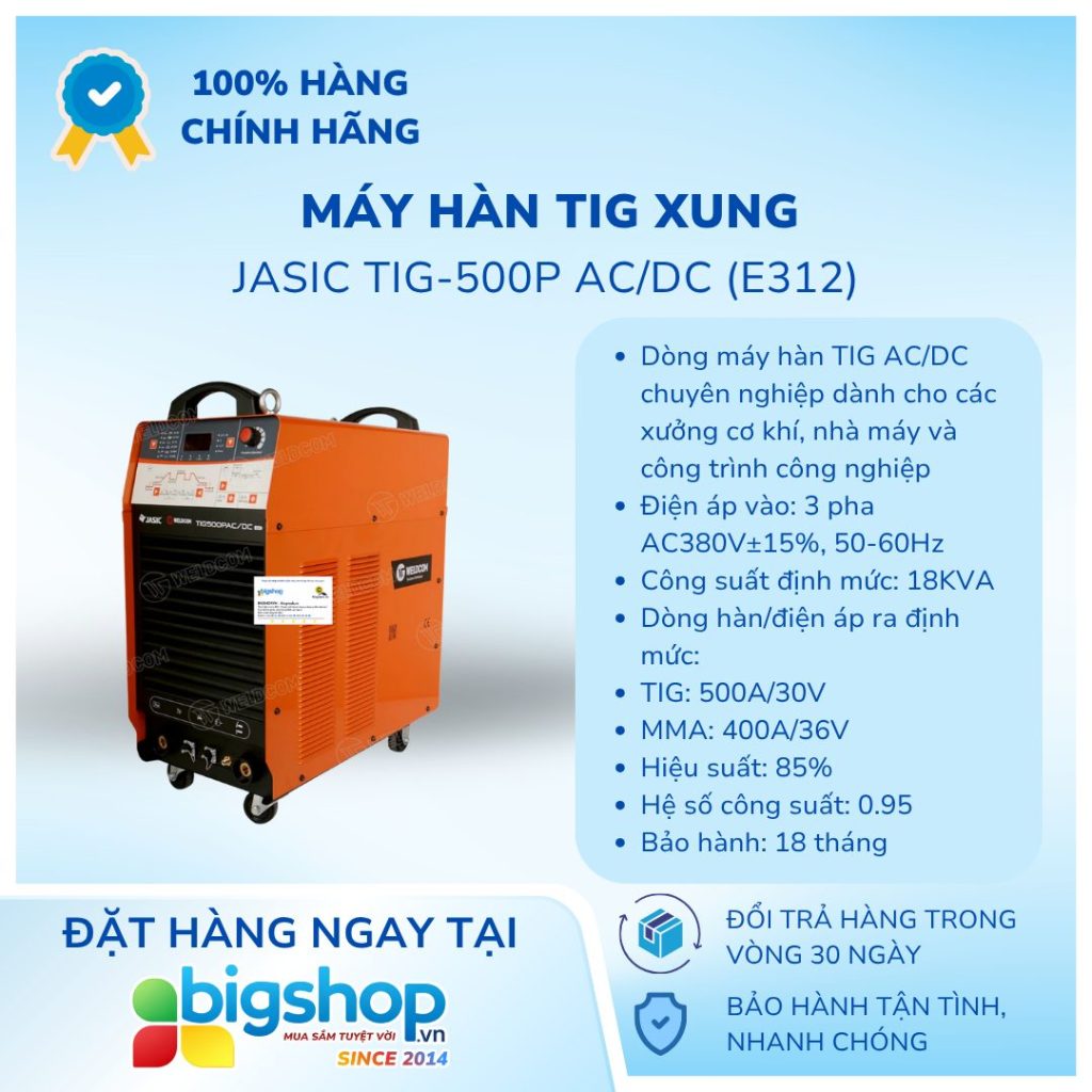 Ảnh Info Ảnh Info