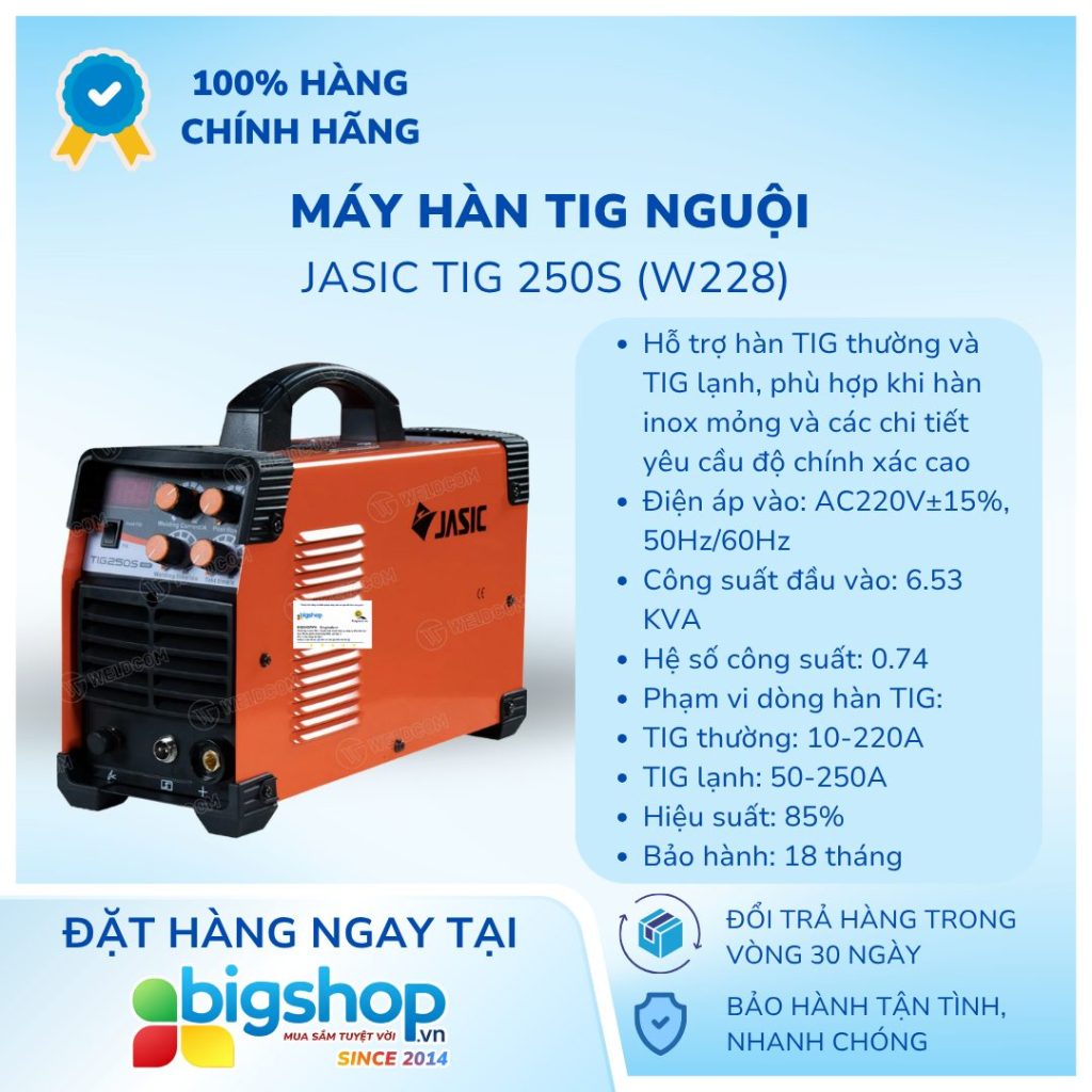 Ảnh Info Ảnh Info