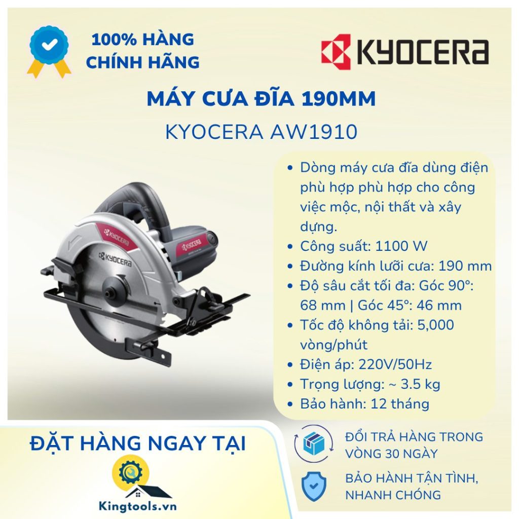 Ảnh Info Kyocera AW ()